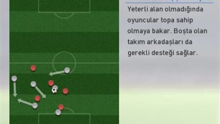 “Futbolun En İyi Hızlı Hücum Taktikleri”