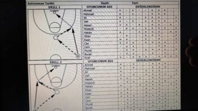 Basketbol Maçlarında Kullanılan Yeni İstatistik Yöntemleri